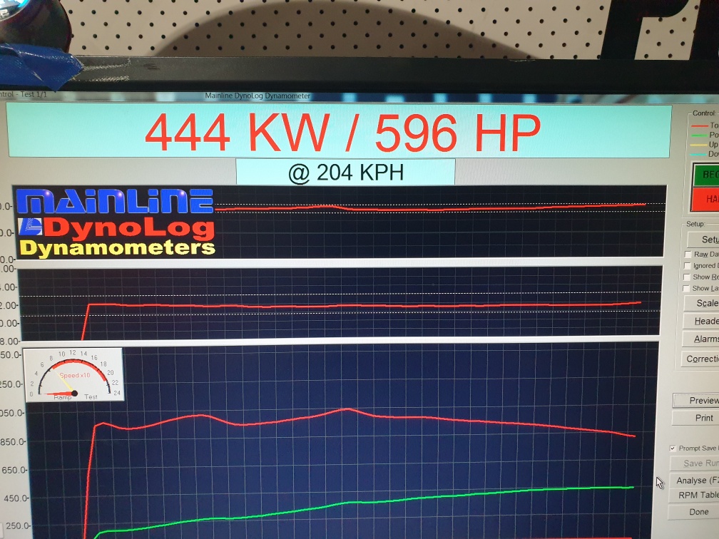 Walkinshaw Performance W557 Dyno report